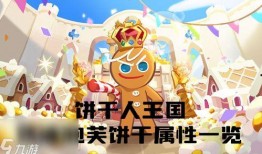 饼干人王国最新饼干爆料,神秘饼干背后的奇幻故事